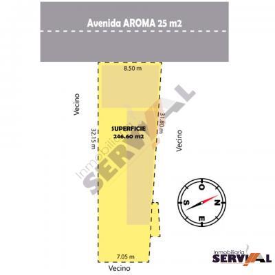 terreno-con-tiendas-construccion-sobre-la-av-aroma